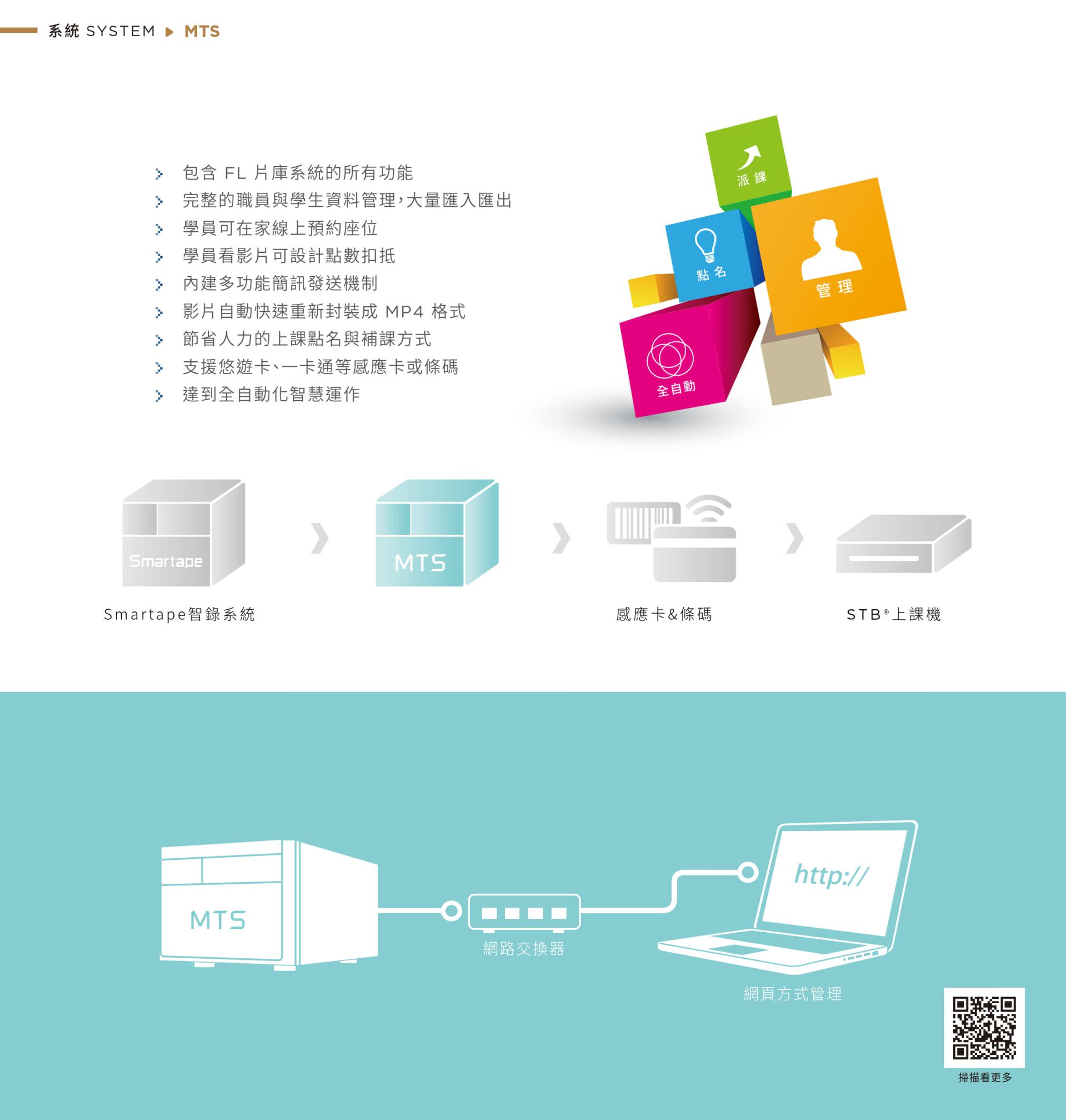 MTS 開班高手伺服器整合 FL 片庫系統功能，支援大批量學員與職員資料匯入匯出、自訂點名簽到表、上課自動轉檔 MP4、支援感應卡與條碼刷卡紀錄，學員可透過網頁進行上課預約與報名管理，內建簡訊提醒與全自動排課機制，是補習班與教學機構實現智慧化課務與點名控管的高效平台。
