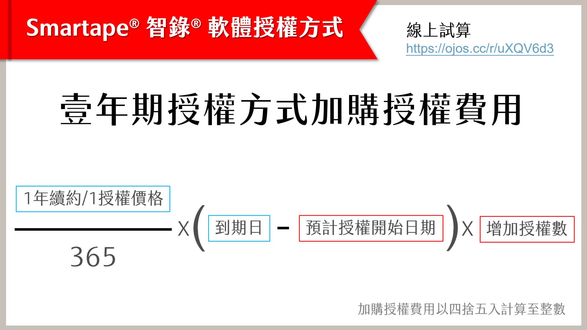 壹年期授權方式加購授權費用計算